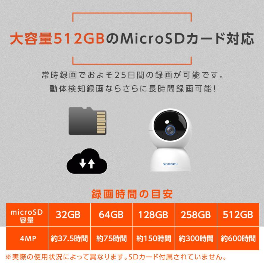 防犯カメラ 家庭用 ワイヤレス 室内 wifi ドーム型 小型 工事不要 500