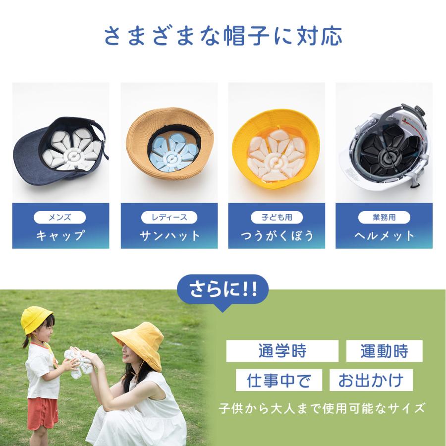 TOKAIZ フローナ 帽子用 クールパッド PCM 冷感パッド 22度 自然凍結