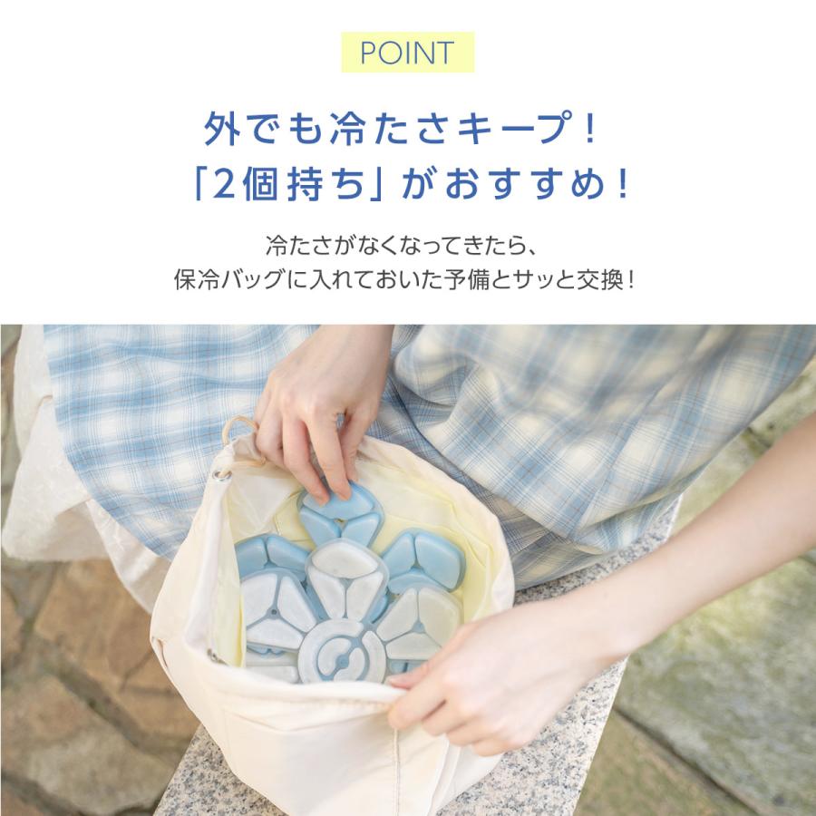 TOKAIZ フローナ 帽子用 クールパッド PCM 冷感パッド 22度 自然凍結