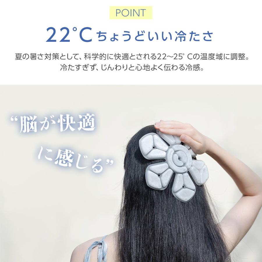 TOKAIZ フローナ 帽子用 クールパッド PCM 冷感パッド 22度 自然凍結