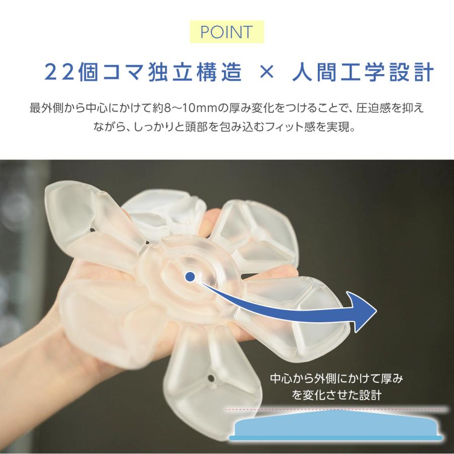 TOKAIZ フローナ 帽子用 クールパッド PCM 冷感パッド 22度 自然凍結