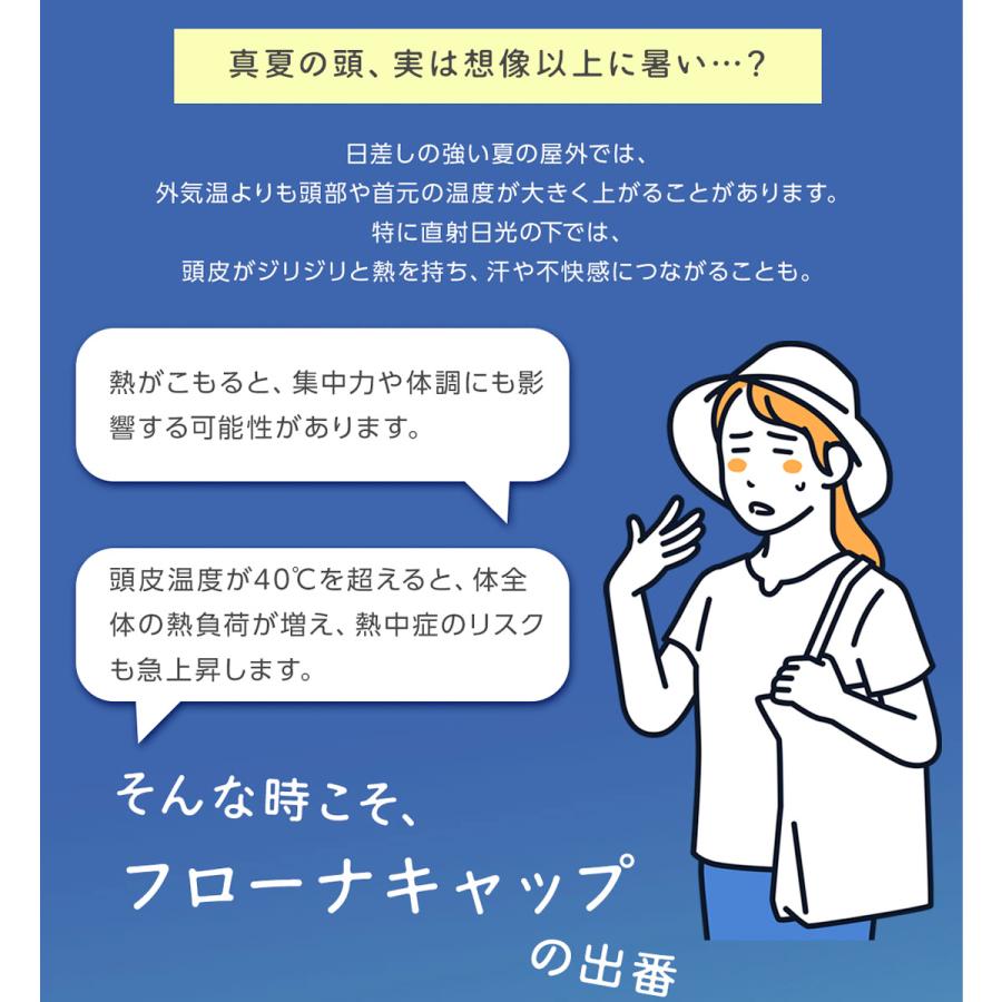 TOKAIZ フローナ 帽子用 クールパッド PCM 冷感パッド 22度 自然凍結