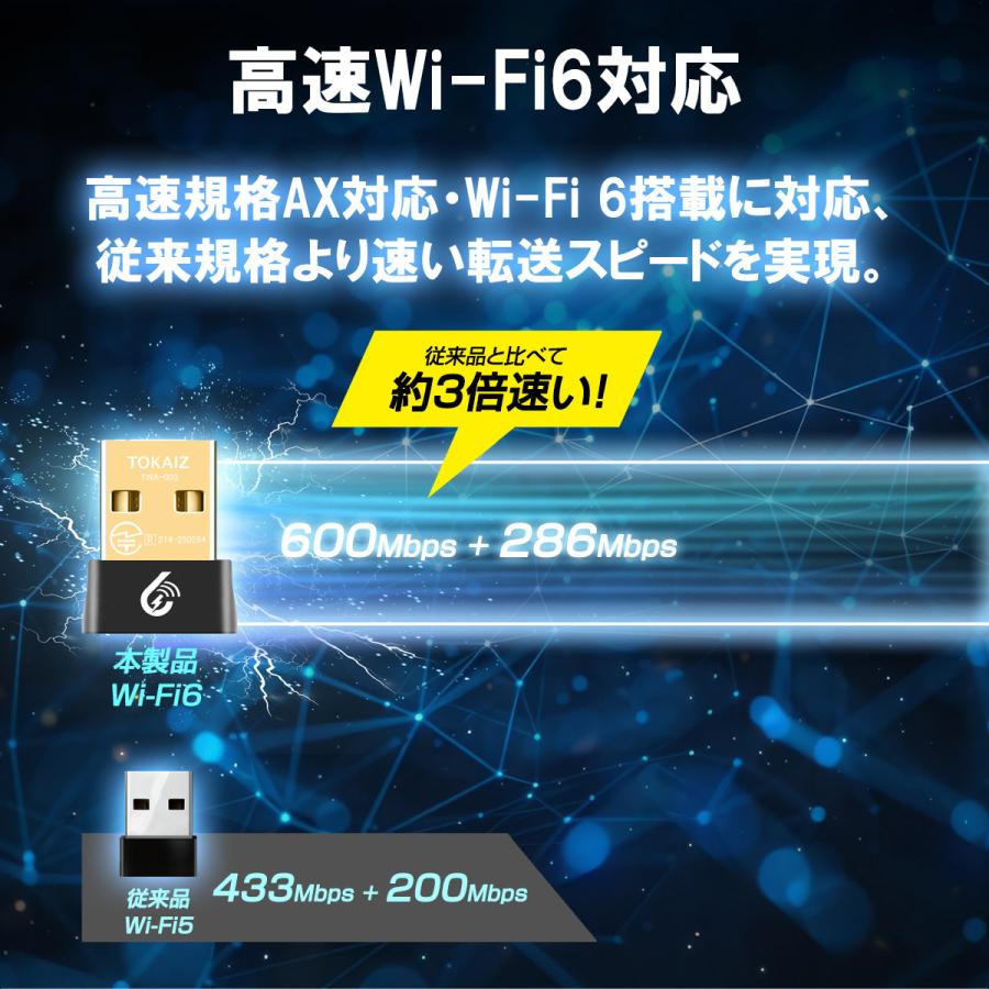TOKAIZ（トカイズ） 無線LAN子機 Wi-Fi6 USB アダプター 小型 デュアル