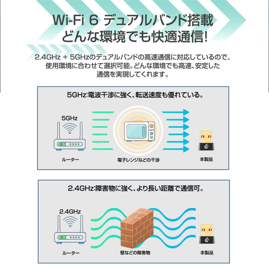 TOKAIZ（トカイズ） 無線LAN子機 Wi-Fi6 USB アダプター 小型 デュアル