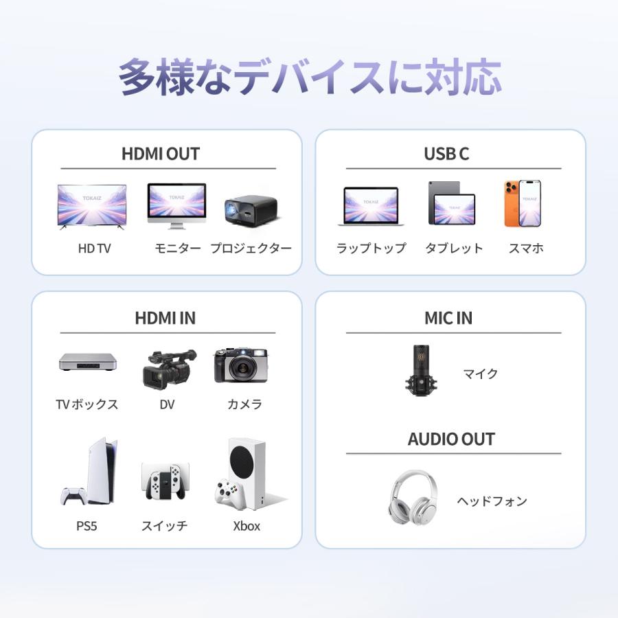 TOKAIZ公式】キャプチャーボード 4K 60Hz 録画 パススルー 240Hz対応