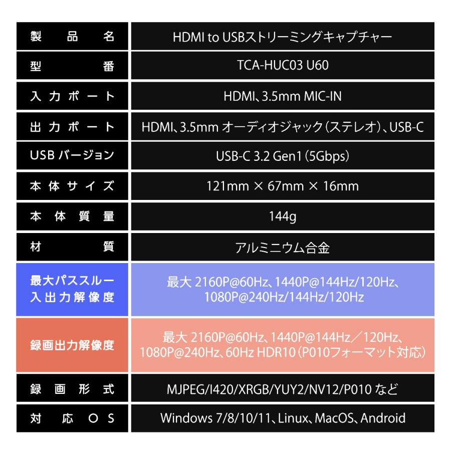 TOKAIZ公式】キャプチャーボード 4K 60Hz 録画 パススルー 240Hz対応