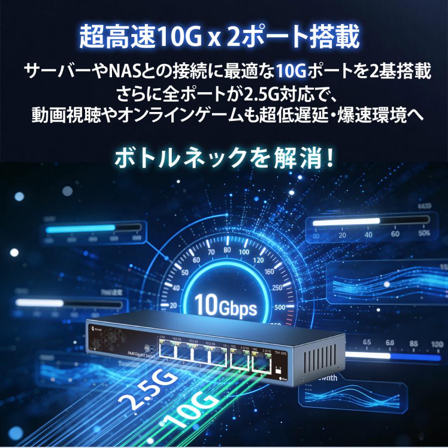 TOKAIZ（トカイズ） 日本ブランドTOKAIZ スイッチングハブ 10G 2.5G 6