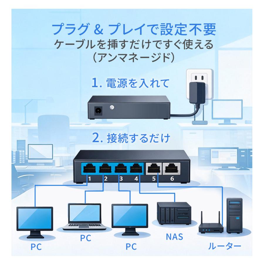 2026最新】TOKAIZ スイッチングハブ 6ポート アンマネージド 10ギガ×2