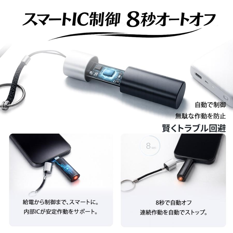 TOKAIZ（トカイズ） 電子ライター スマホライター Type-C 吹くだけ点火