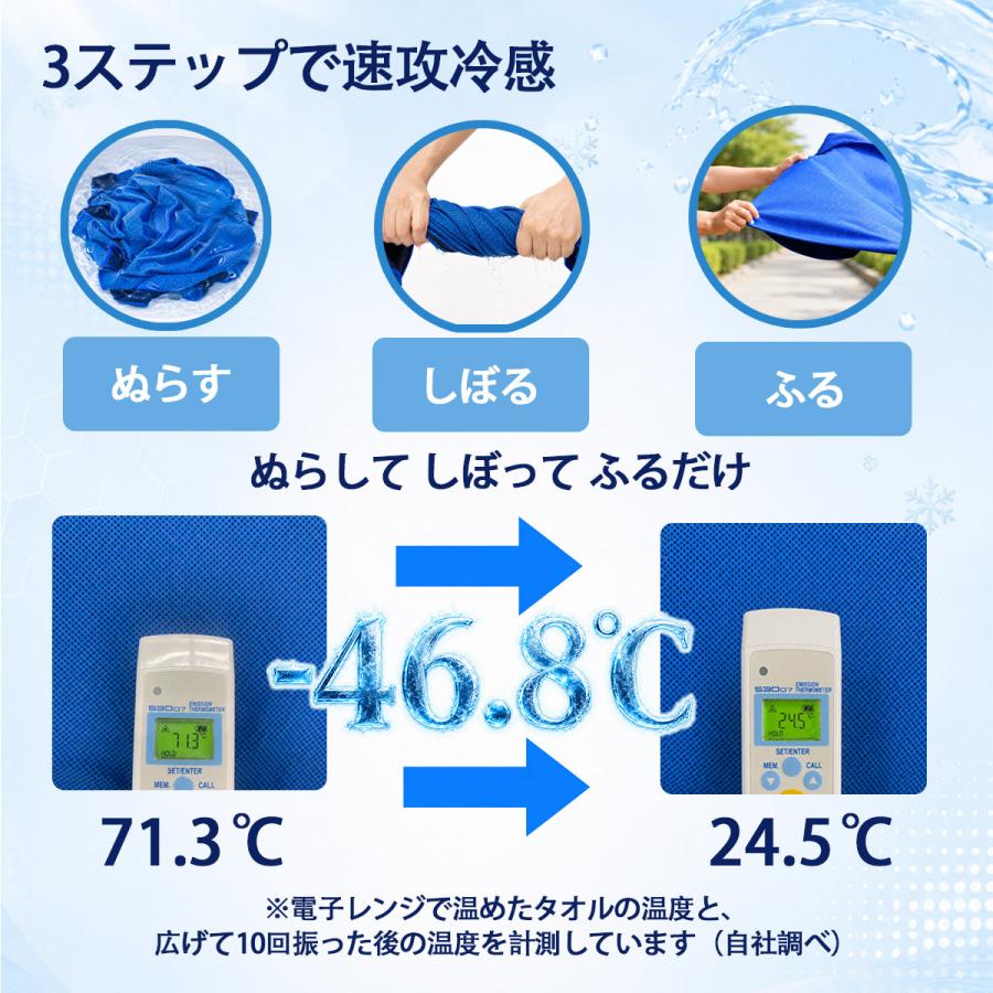 TOKAIZ（トカイズ） 冷却ポンチョ クールタオル フード付き 冷感タオル