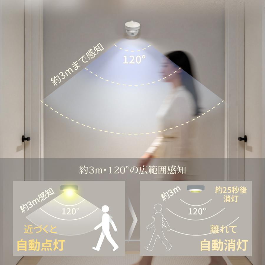TOKAIZ（トカイズ） 壁掛けライト センサーライト 人感センサー 充電式