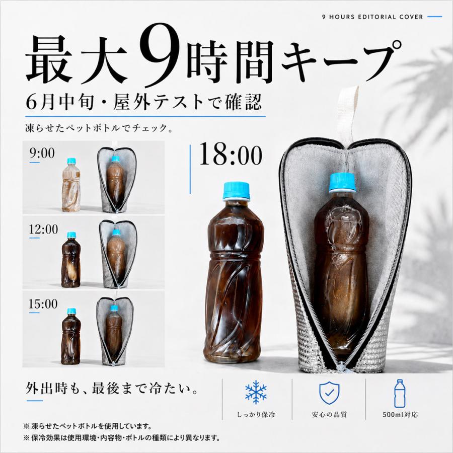 TOKAIZ（トカイズ） TOKAIZ lite ペットボトルカバー 保冷 保温 哺乳瓶