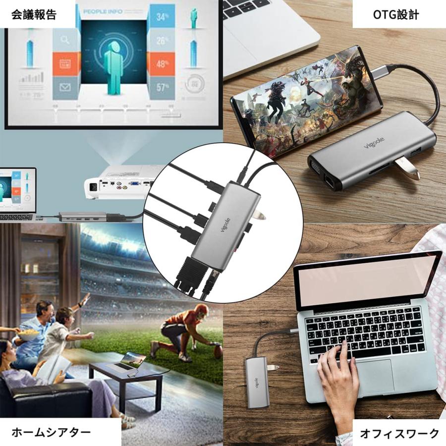 vigoole USB C ハブ 11-in-1 トリプルディスプレイUSB Type C ハブHDMI ドッキングステーション 変換アダプタ2（デ｜ysnex｜04