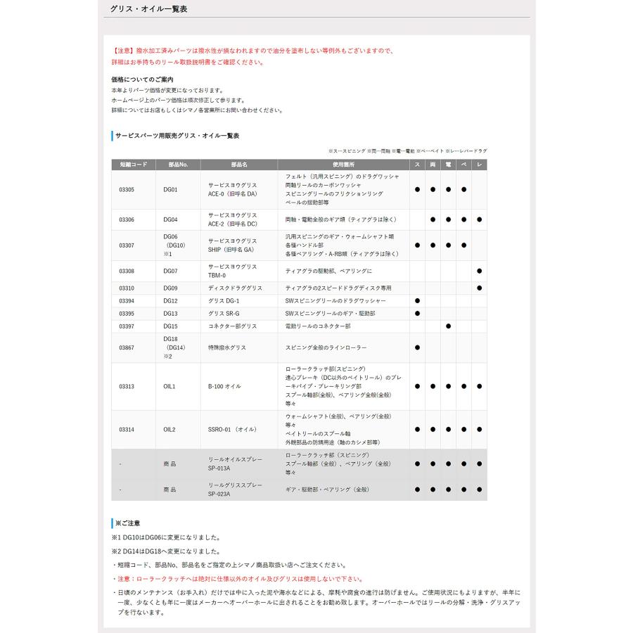 シマノ(SHIMANO) 純正 サービス用 コネクター部グリス 03397DG15｜ysnex｜02