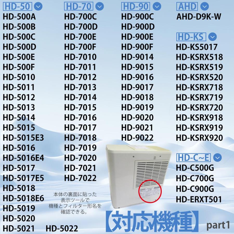 BBT H060518 フィルター H060509 H060511 抗菌気化フィルター 加湿フィルター 加湿器用交換フィルター 2枚入り｜ysnex｜02