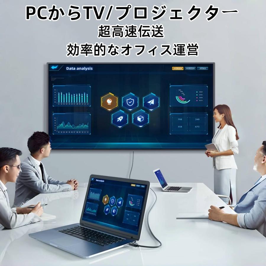 DTECH 配管用 着脱式 光ファイバーHDMIケーブル 8m HDMI タイプA ＋HDMI タイプD 4K 60Hz ハイスピード 18Gbps｜ysnex｜05