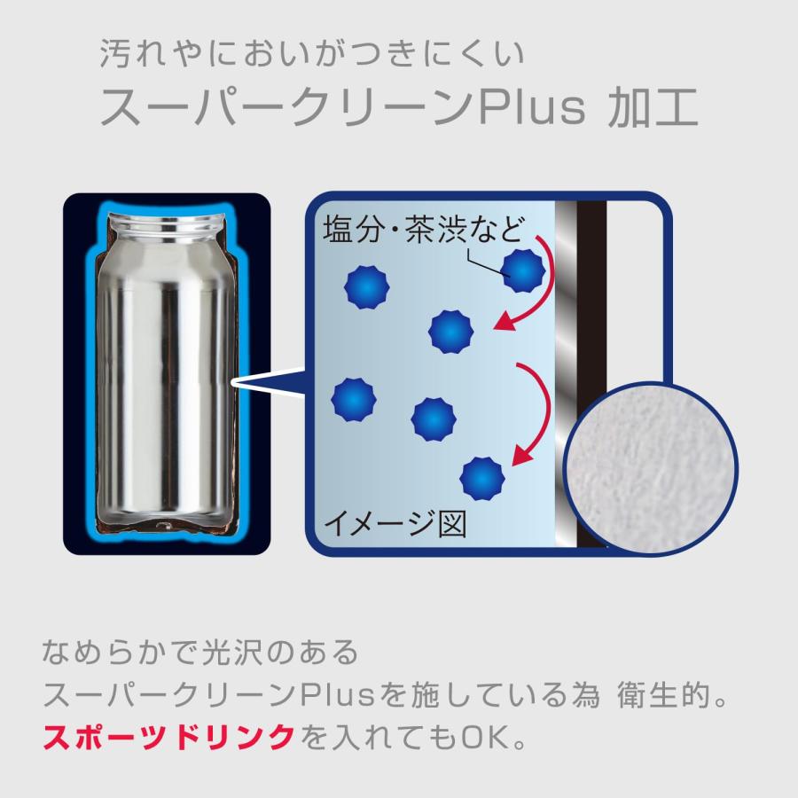 タイガー魔法瓶(TIGER) タイガー 水筒 1.5リットル ステンレスボトル スポーツ 直飲み 広口 保冷専用 ブラック MTA-B150KK ブ｜ysnex｜05