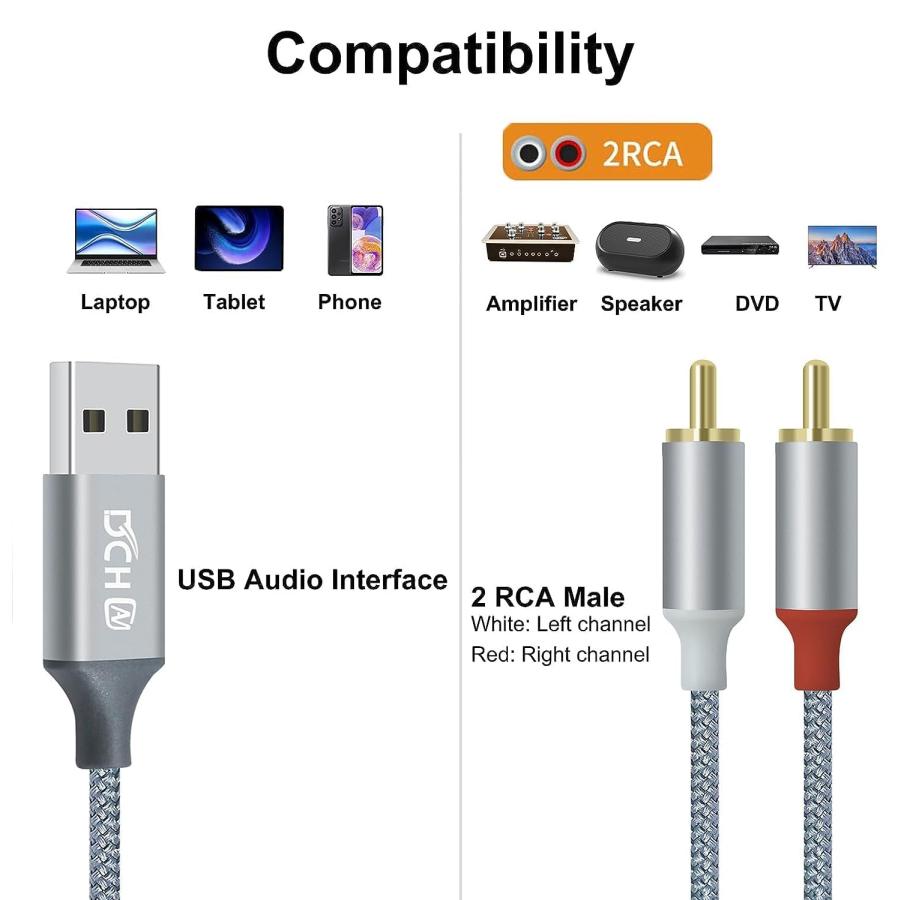 DCHAV USB A to 2RCA 変換 オーディオケーブル 1.2m Y型 分岐 赤/白 USB Type-A オーディオケーブル ナイロン編｜ysnex｜03