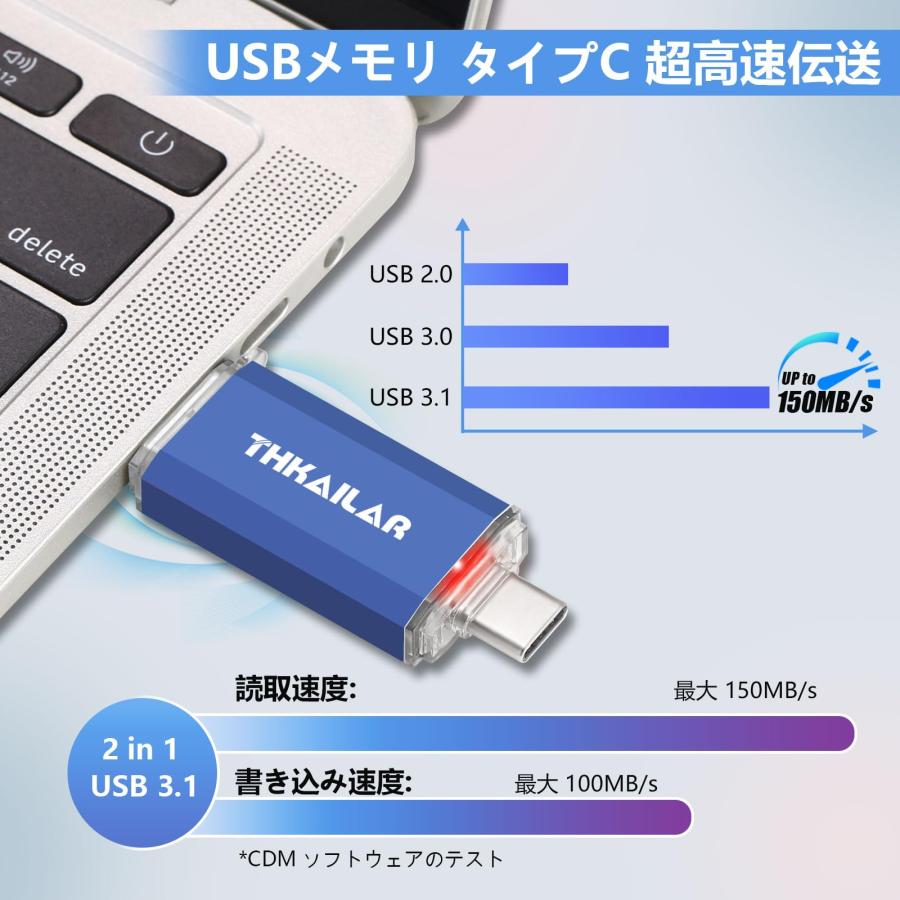 THKAILAR 128GB USBメモリタイプC USB 3.1 超高速フラッシュドライブ 読取最大150MB/s Type-C ＆ Type-A｜ysnex｜02