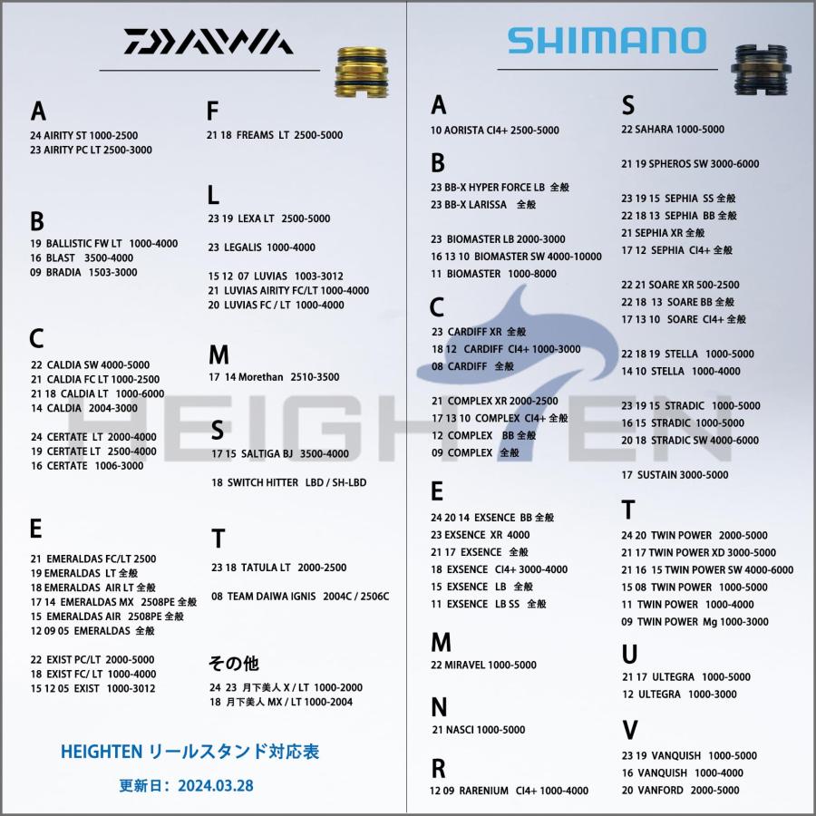 HEIGHTEN 38mm リール スタンド シマノ(SHIMANO) ダイワ(DAIWA) スピニングリール 通用 4.8g フックキーパー ライ｜ysnex｜03