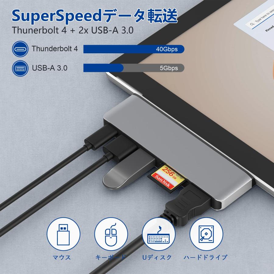 Surface Pro 9 USB ハブ USB-C Thunerbolt 4 (ディスプレイ+データ+PD充電) + 4K HDMIポート + 2｜ysnex｜05