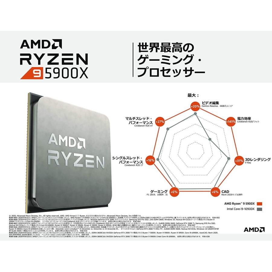 AMD Ryzen 9 5900X without cooler 3.7GHz 12コア / 24スレッド 70MB 