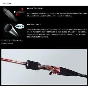 ダイワ Daiwa ロッド 釣り竿 タイラバロッド 近江ヤフー店のダイワ Daiwa 紅牙mx 釣り竿 Oy1r4 Wjn07l0hhならショッピング ランキングや口コミも豊富なネット通販 更にお得なpaypay残高も スマホアプリも充実で毎日どこからでも気になる商品をその場でお求め