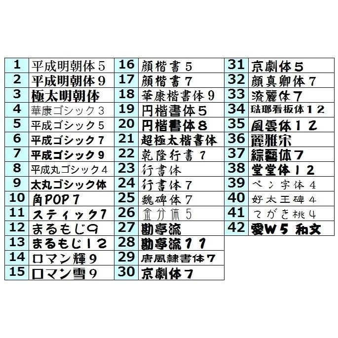 校正3回（メール3往復無料） カッティング文字 屋外耐候 12cm 切り文字 カッティングシール 文字 ステッカー シール 文字ステッカー 販促 表札 看板 広告｜ystreamshop｜04