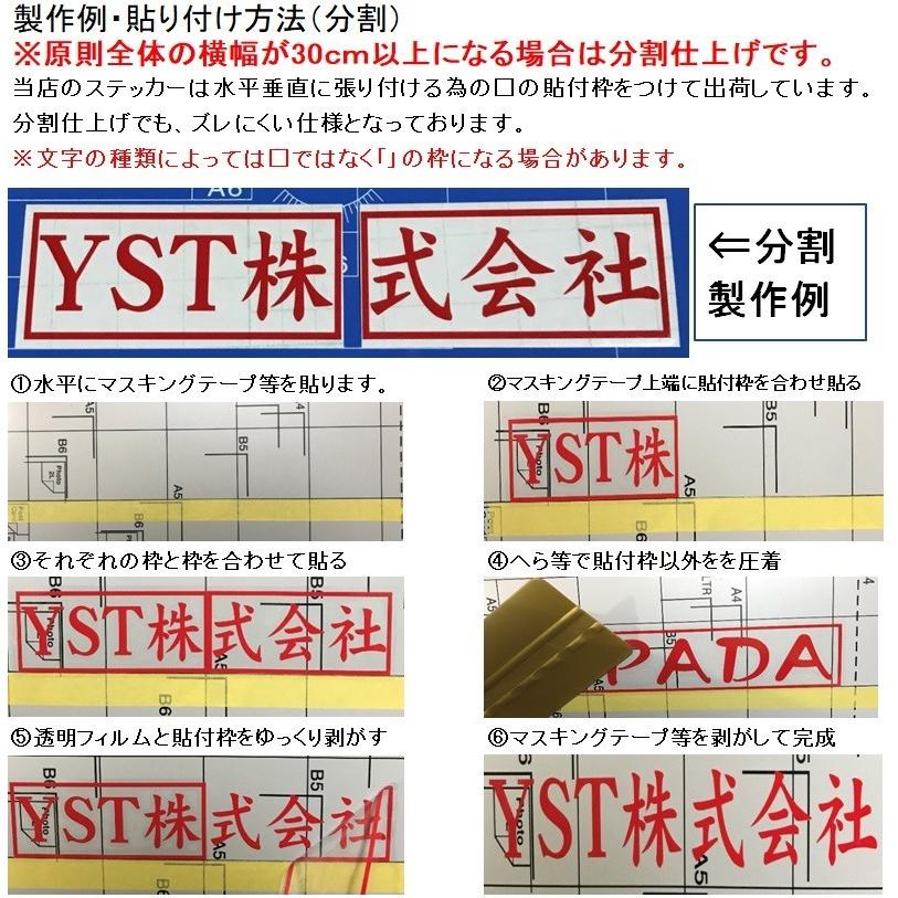 オーダー依頼専用ページ M12 Cable, Custom Coax Cable and M12 Connector - Readytogocables