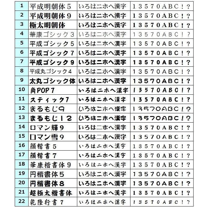 切文字 ６cm 6.5cm オーダーシール 名入れ カッティング文字 カッティングシール  切り文字 ステッカー作成 ステッカー製作 看板 表札 ネームプレート｜ystreamshop｜05