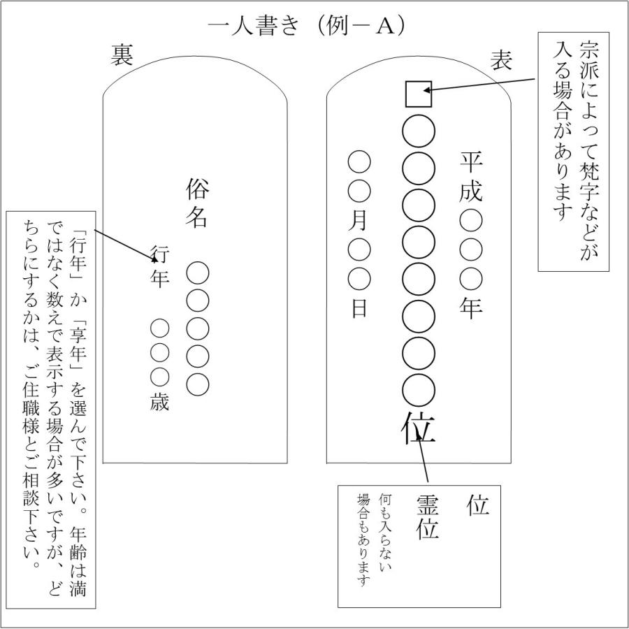 文字彫書代付 位牌 彫刻又は書き戒名 一霊位付 紫檀・黒檀蒔絵位牌 5.0 5寸 5号 黒丹・紫丹 すとうのお位牌 モダン位牌|ysutou|07
