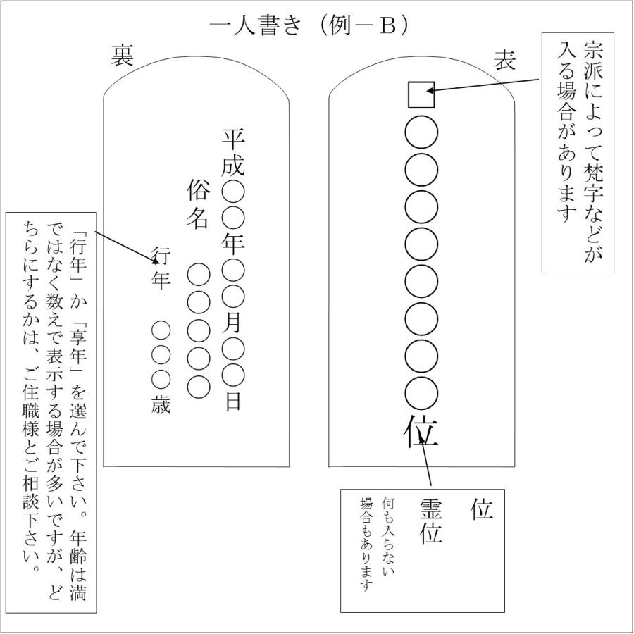 文字彫書代付 位牌 彫刻又は書き戒名 一霊位付 紫檀・黒檀蒔絵位牌 5.0 5寸 5号 黒丹・紫丹 すとうのお位牌 モダン位牌|ysutou|08