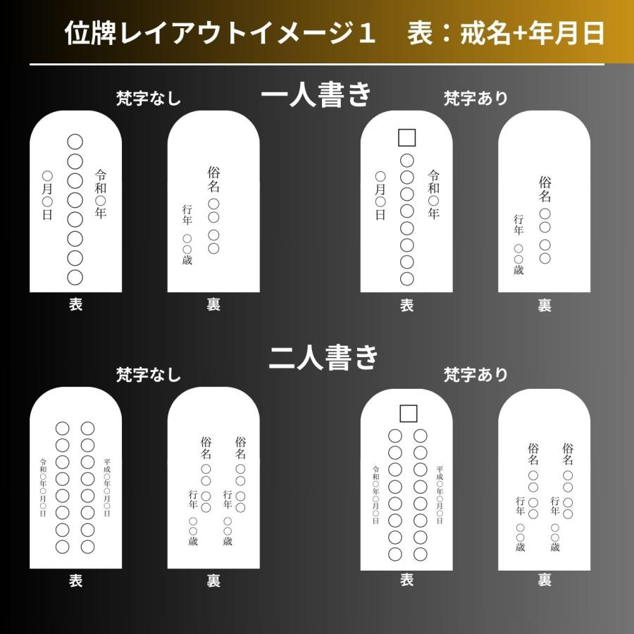 位牌 二重呂門 金粉 仕上 5.5 文字彫書代付 戒名一霊位書き又は彫り付 送料無料 二重楼門_12