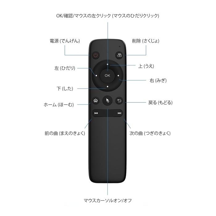 ottocast オットキャスト Play2Video Ultra CA515T 第2世代リモコン