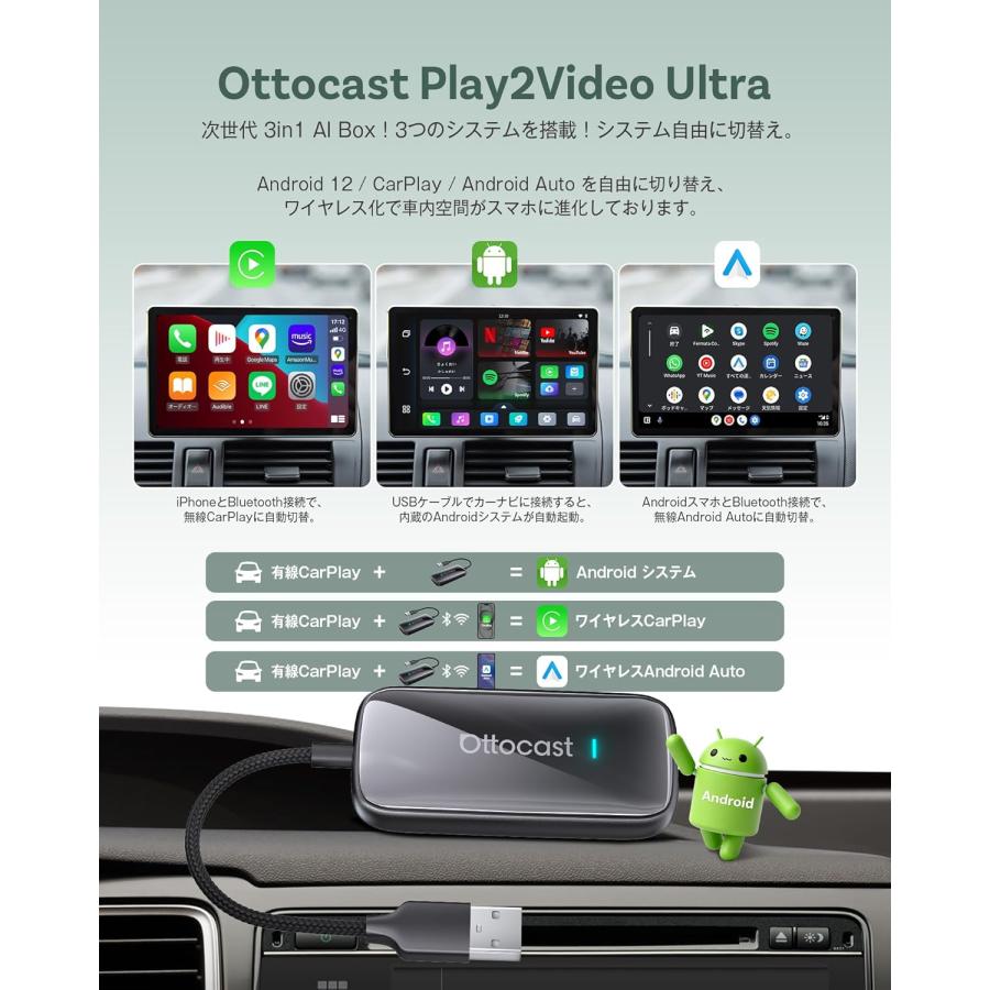 ottocast オットキャスト Play2Video Ultra CA515T 第2世代リモコン