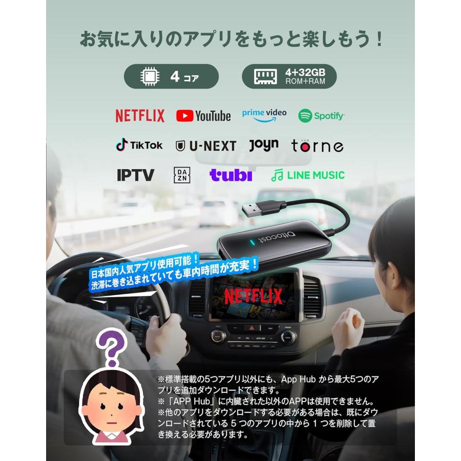 ottocast オットキャスト Play2Video Ultra CA515T 第2世代リモコン
