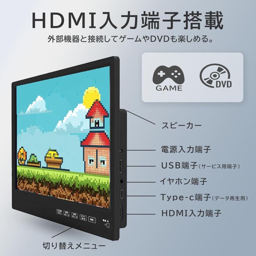 APP スマートモニター 11.6インチ　慶洋エンジニアリング 慶洋エンジニアリング KEIYO ヘッドレストリアモニター 11.6インチ IPS
