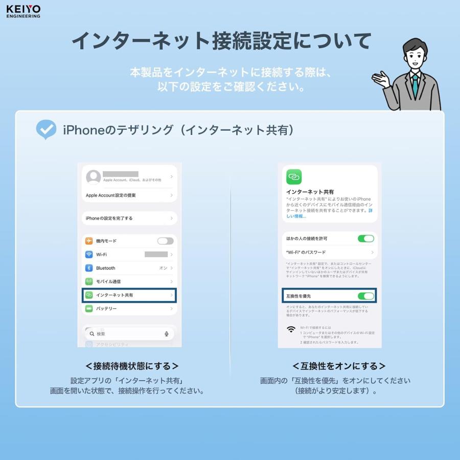 慶洋エンジニアリング KEIYO AN-M032 11.5インチ タッチパネルモニター