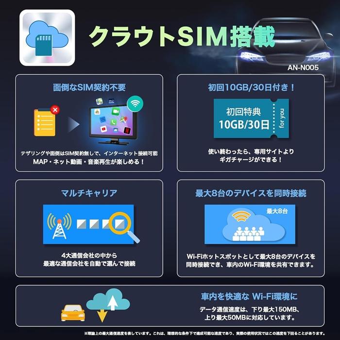 慶洋エンジニアリング KEIYO クラウドSIM搭載 9インチ Android13 カー