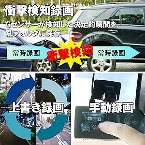 慶洋エンジニアリング KEIYO ドライブレコーダー 前後360度 720°全天球