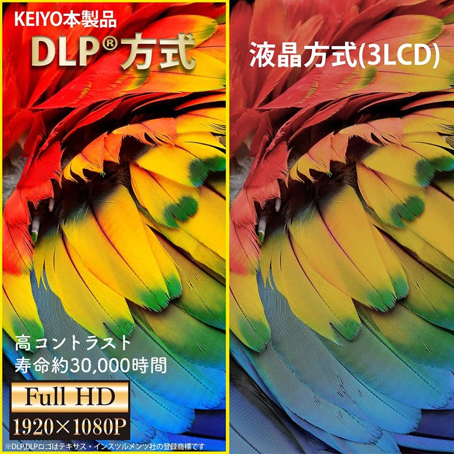 New Bridge KEIYO プロジェクター ウルトラコンパクト DLP方式 New Bridge KEIYO プロジェクター ウルトラコンパクト DLP方式