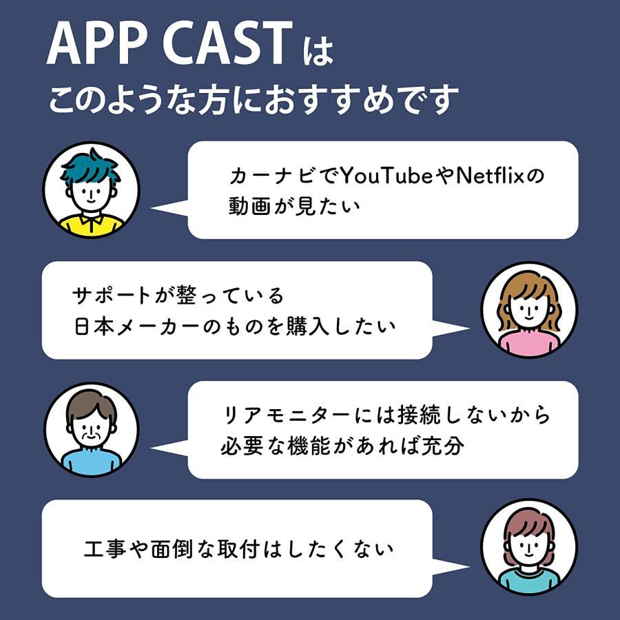 慶洋エンジニアリング KEIYO APPCAST2 車載用 Wi-Fi ルーター