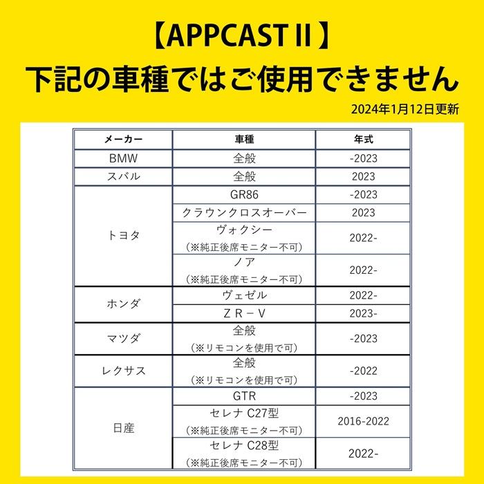 慶洋エンジニアリング KEIYO APP CASTII エーピーピーキャスト2