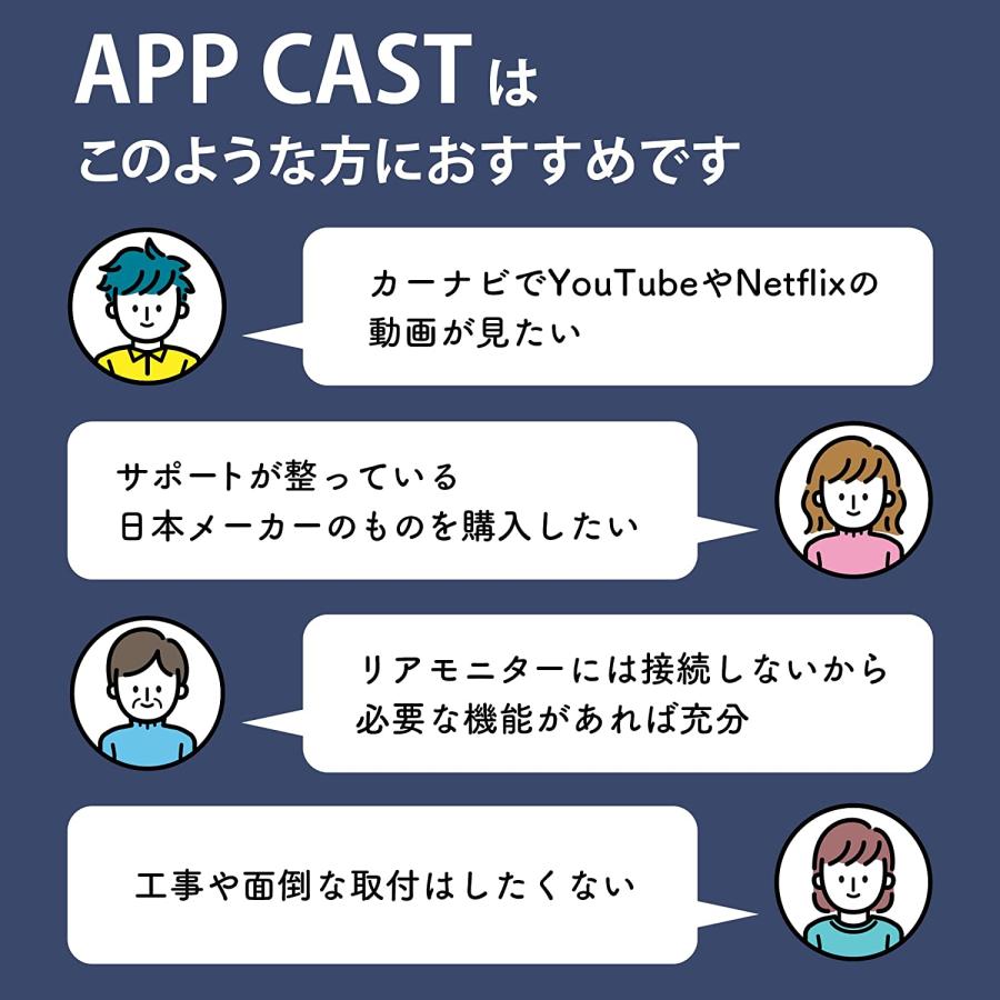 慶洋エンジニアリング KEIYO APPCAST APPキャスト カーナビで