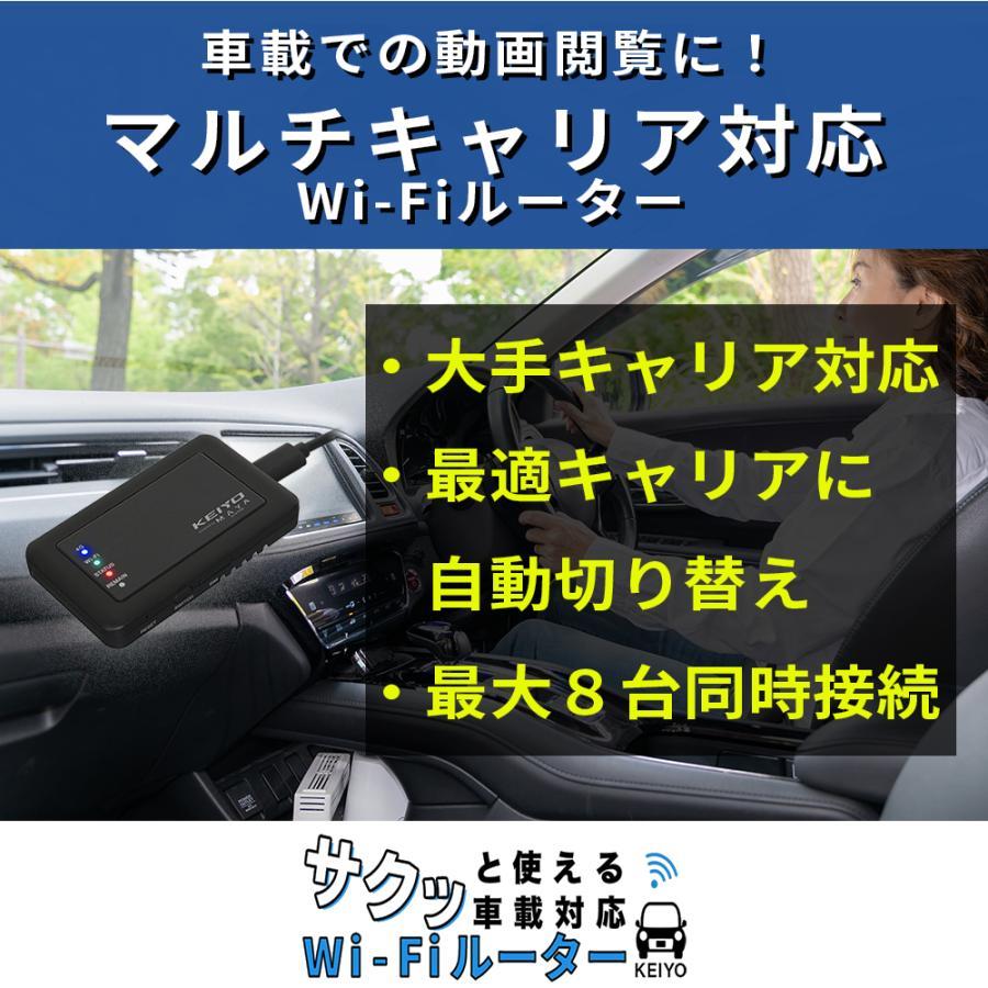 KEIYO サクッとWi-Fi ルーター AN-S117 ルーター 車載対応 Wi-Fiルーター USB電源使用 車用 日本メーカー SIM 契約不要 コンパクトサイズ モバイル｜ysy｜07