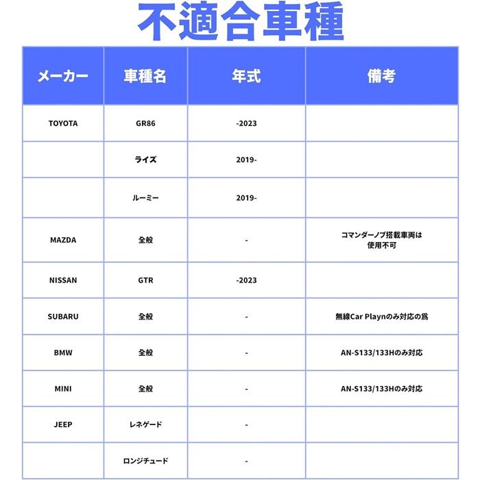 慶洋エンジニアリング KEIYO APP CAST light ワイヤレス Car