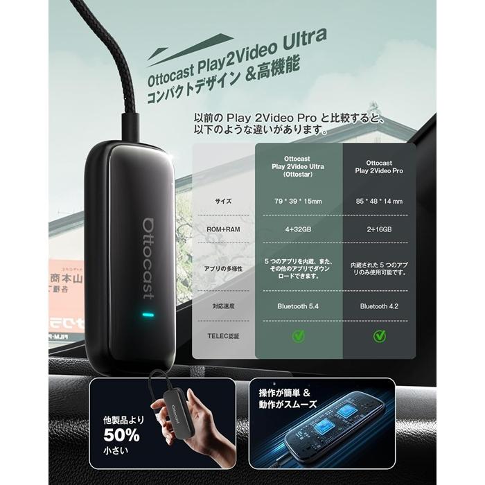 ottocast オットキャスト CA515T Play2Video Ultra ワイヤレスCarPlay