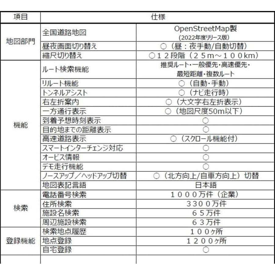 Nextgation（ネクストゲーション） カーナビ 7インチ ワンセグ 2022年