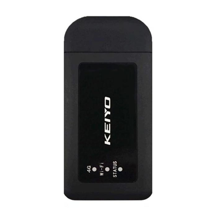 ottocast オットキャスト OttoAibox P3（PCS46）サクッと使える