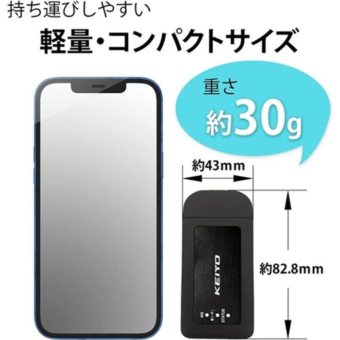 ottocast オットキャスト OttoAibox P3（PCS46）サクッと使える